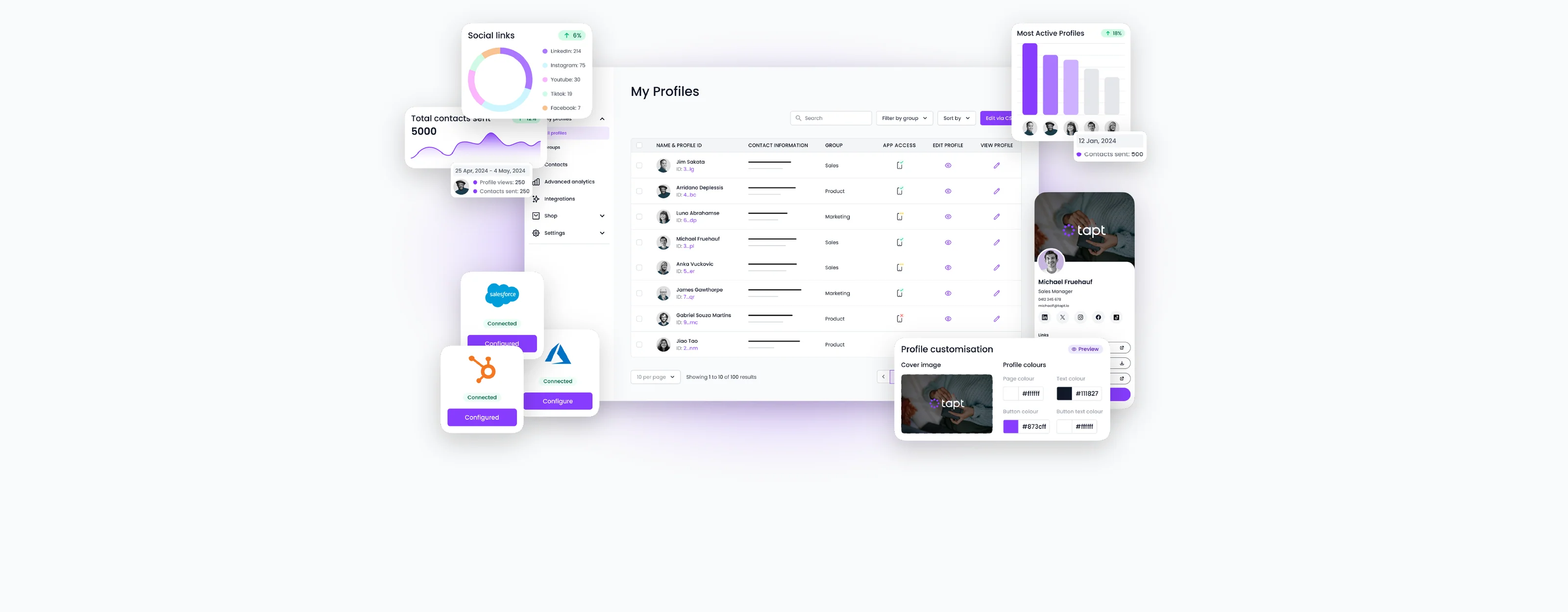 The Future of Professional Networking